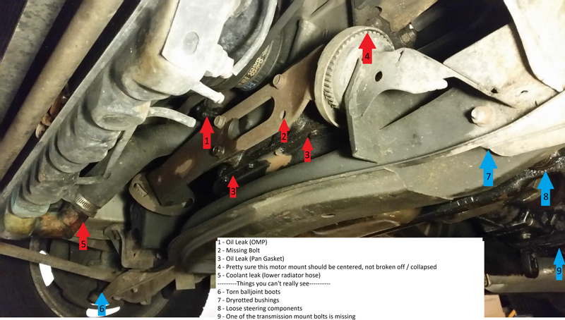 Illustration for article titled End-of-Season Under-Car Recon: The Game | Updated with Answer Key!